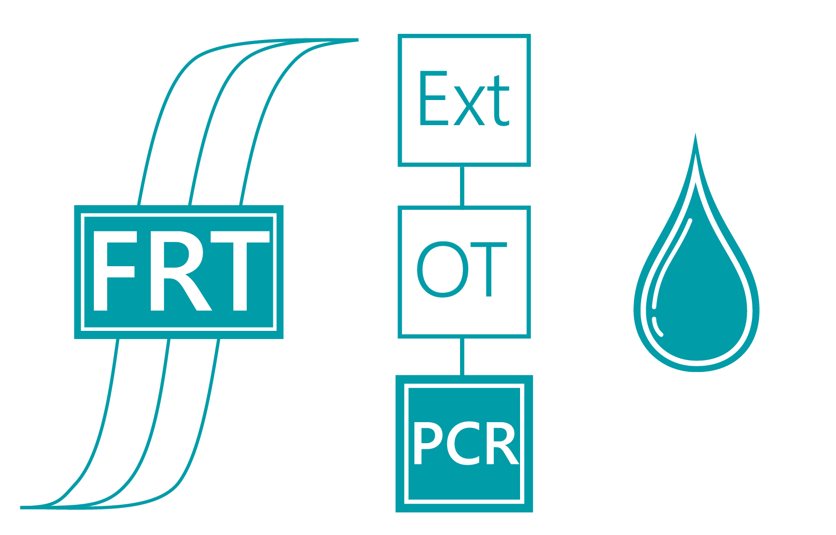 «АмплиСенс® Cov-Bat-FL» FRT