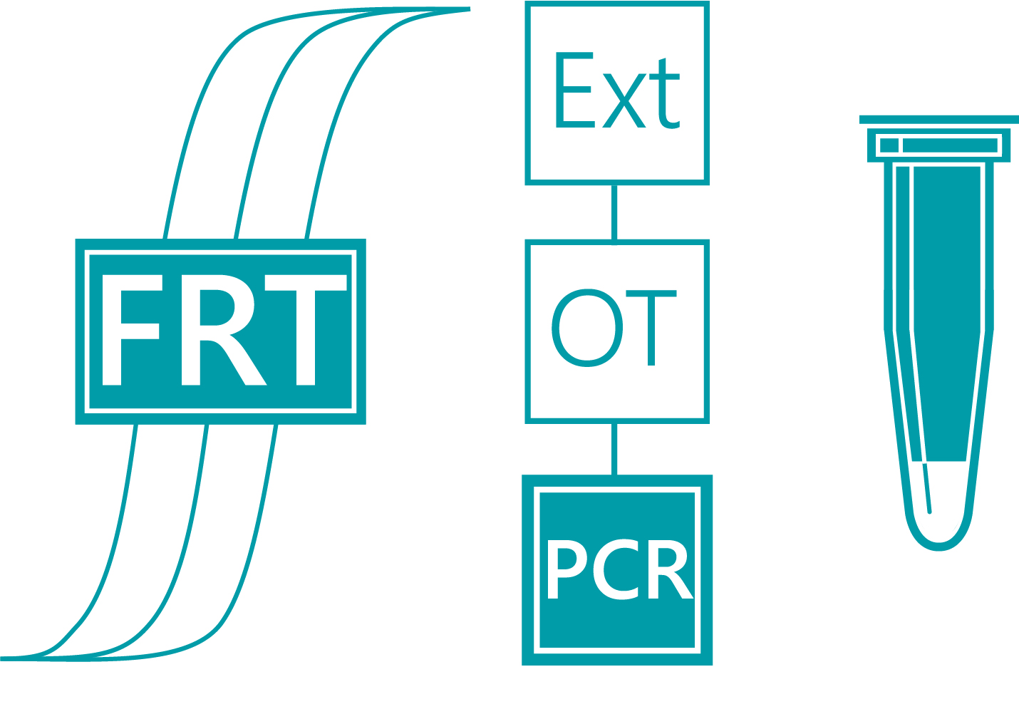 "АмплиСенс® Influenza virus A/H1-swine-FL"