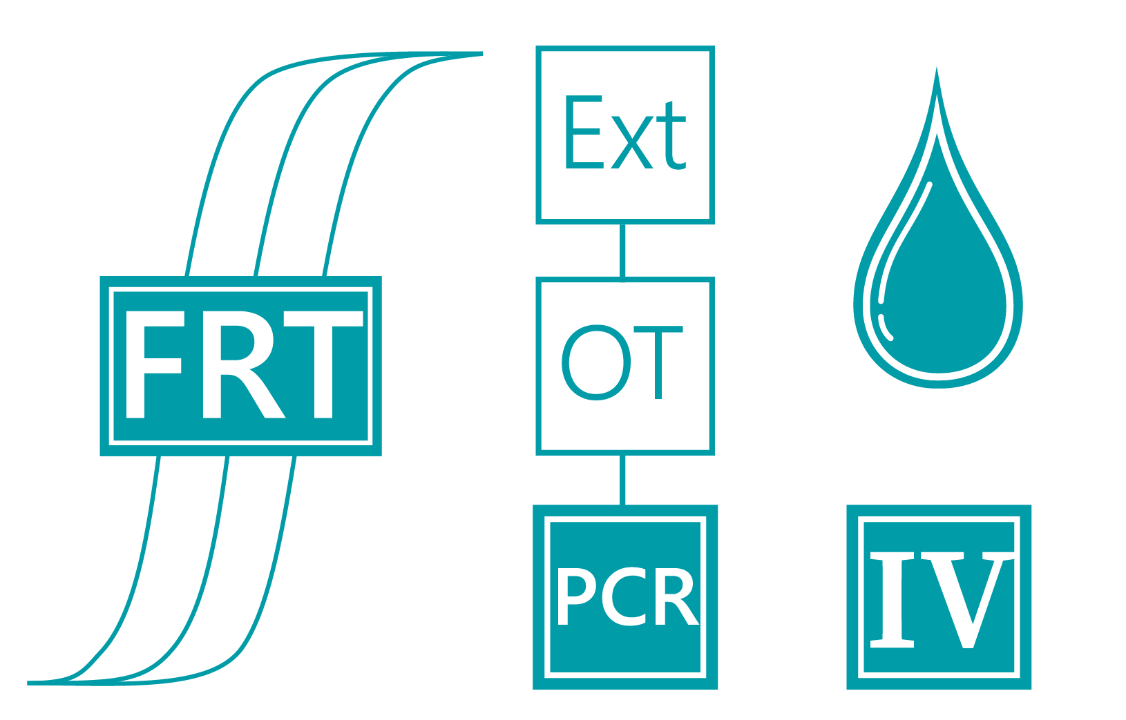«АмплиСенс® HCV-генотип-FL»