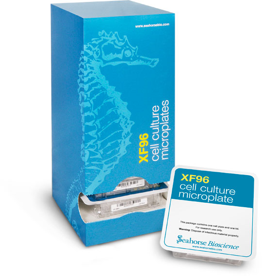 XF96 V3 PS Cell Culture Microplates (не для использования в медицинских целях)