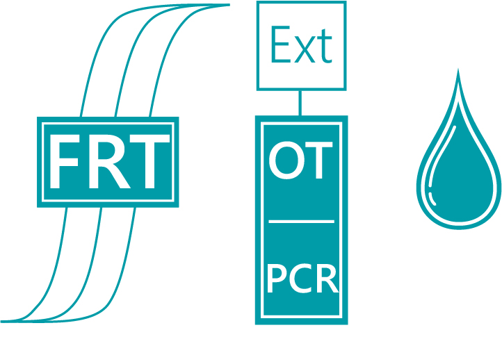 «АмплиСенс® Norovirus GI / GII-FL»