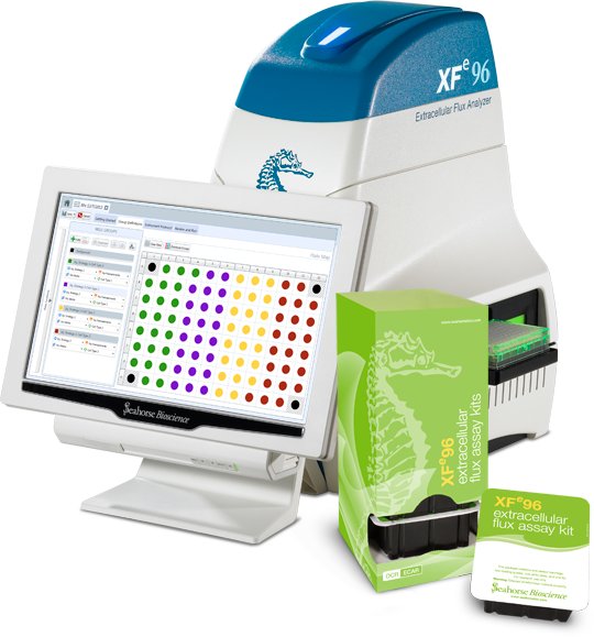 XFe96 FluxPak (не для использования в медицинских целях)