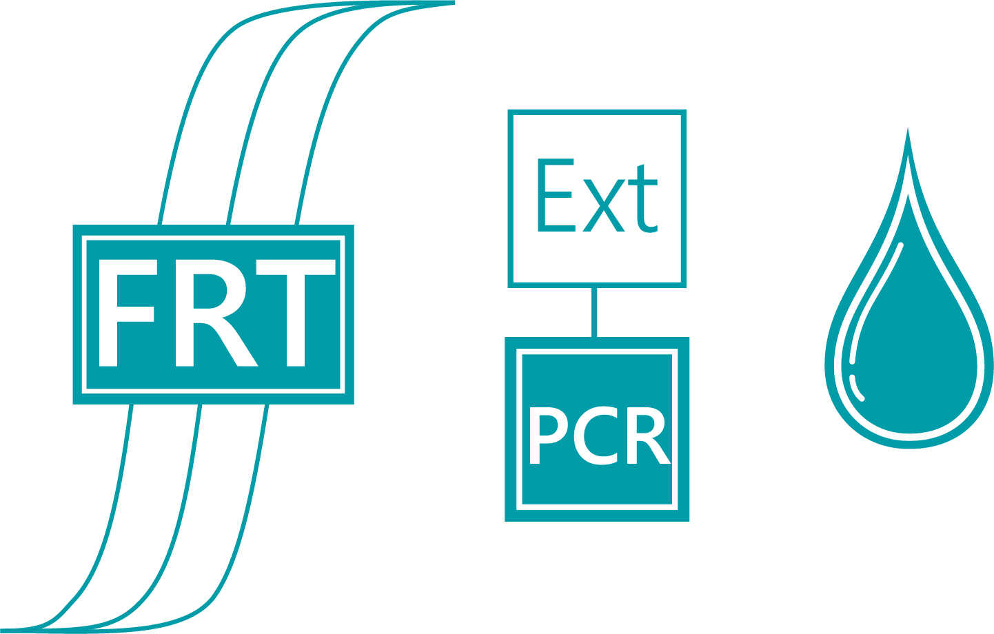 «АмплиСенс® ВПЧ ВКР скрин-титр-14-FL»