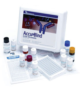 Креатинкиназа MB