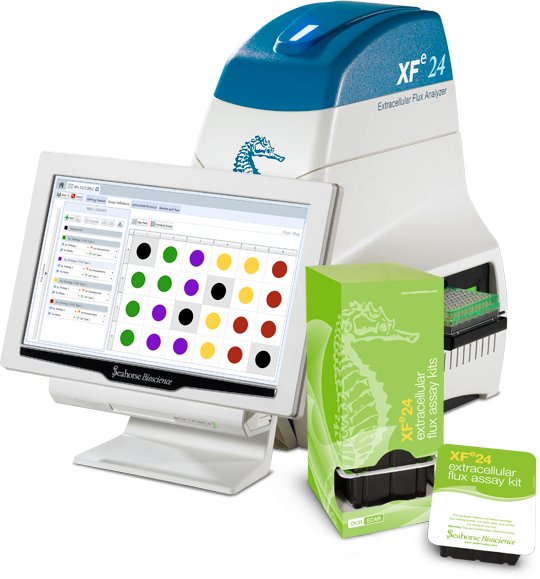 XFe24 FluxPak (не для использования в медицинских целях)